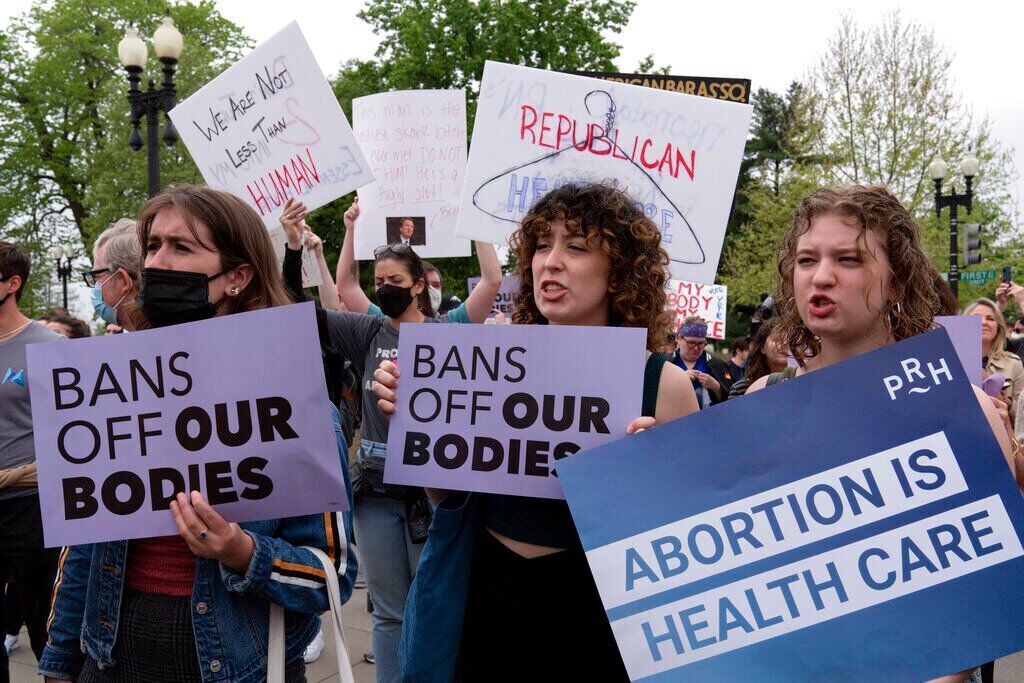 Supreme Court Abortion